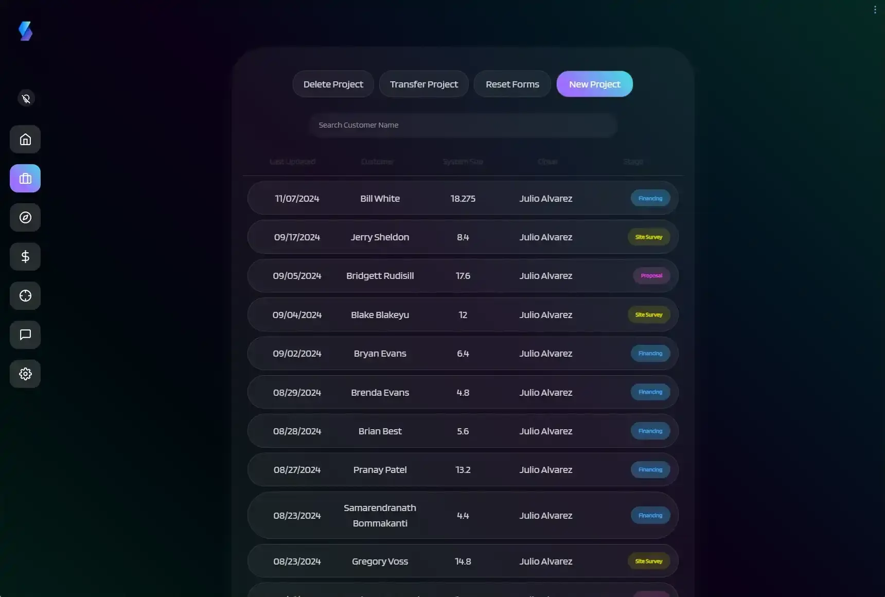 dashboard